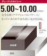 ディークリスタルコート